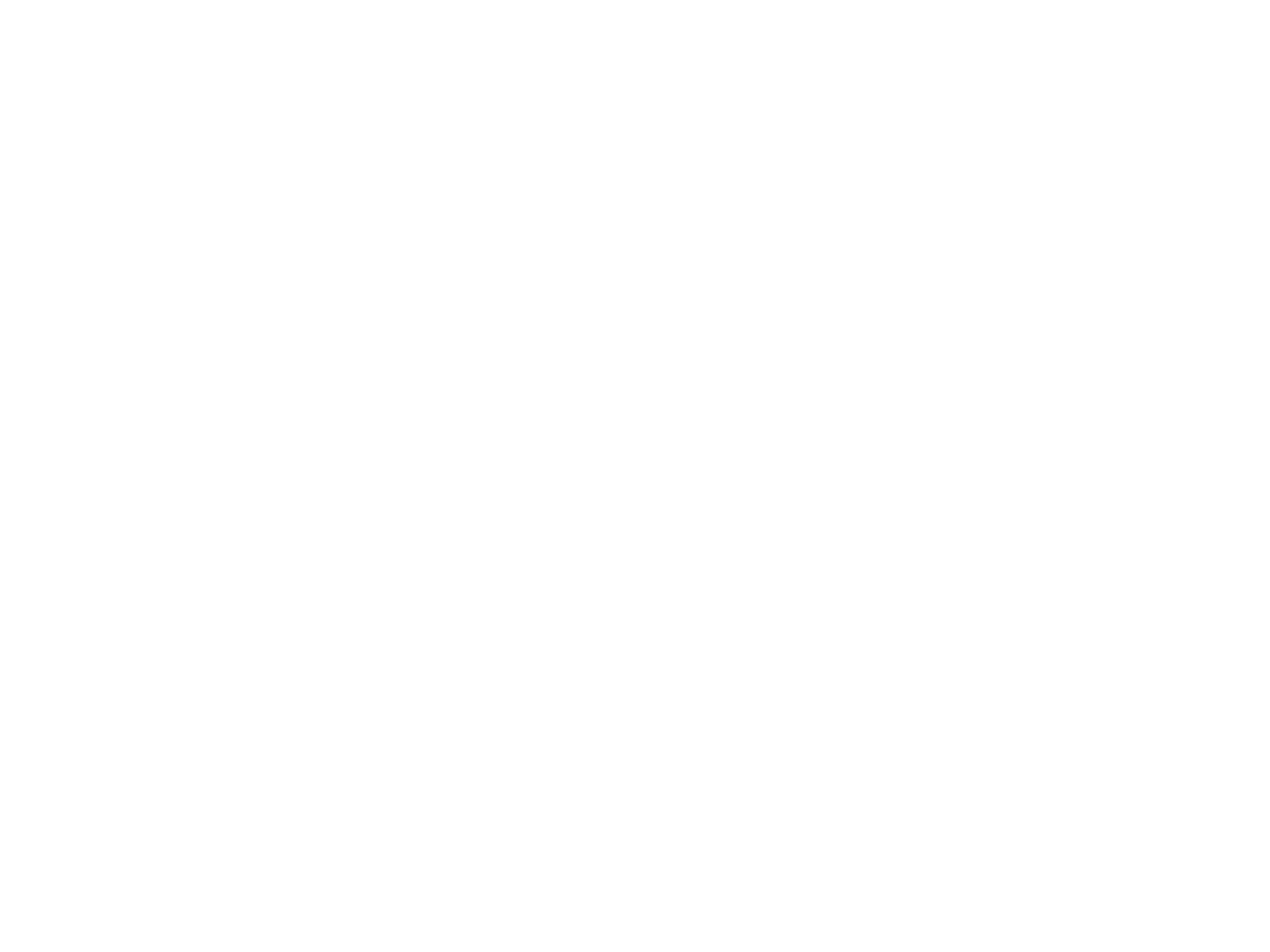Cirse